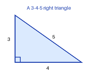 right-triangle